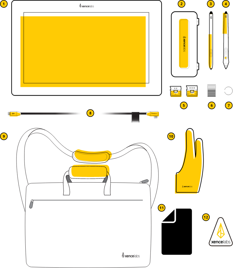 Image 1 - What is in the Box - Essentials